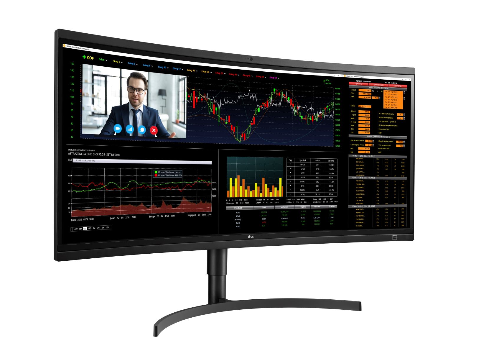 Monitor Cloud: ergonomia e sicurezza firmati LG