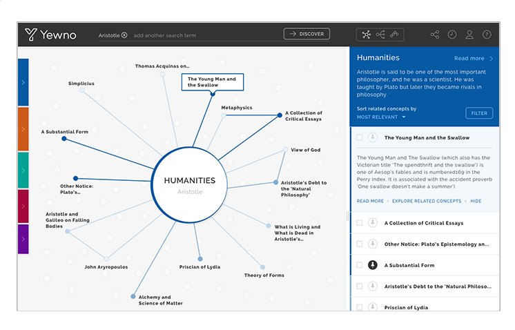 Machine learning per l'informazione: l'IA applicata di Yewno Discover